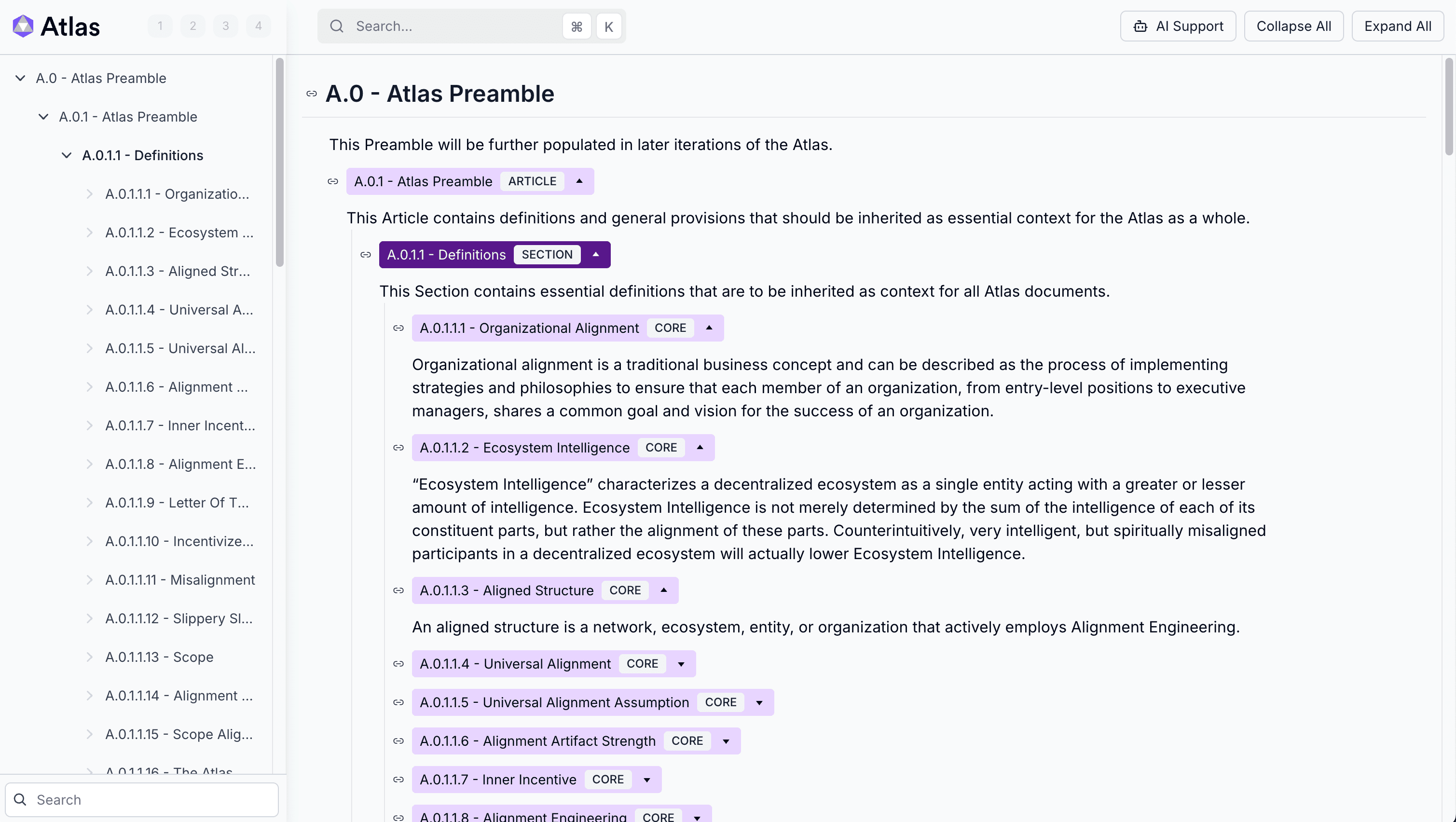 Achra governance flows connecting approvals, voting, and automated payouts